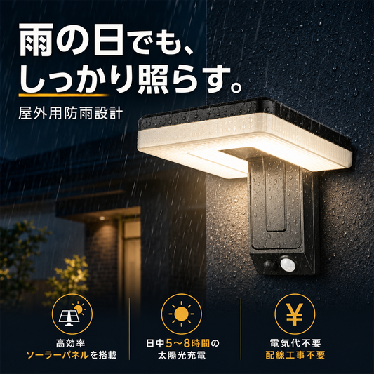 LumiFold™ | 人感センサー付きソーラーウォールライト