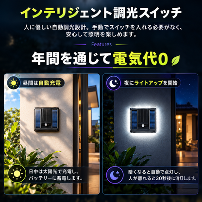 LumiFold™ | 人感センサー付きソーラーウォールライト