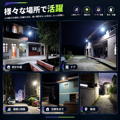 LumiFold™ | 人感センサー付きソーラーウォールライト