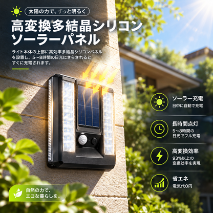 LumiFold™ | 人感センサー付きソーラーウォールライト
